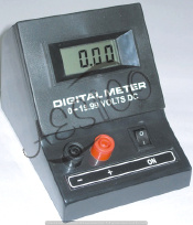 P101.088	 DIGITAL BENCH METER