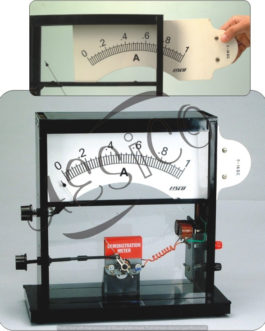 P101.091	 DEMONSTRATION METER