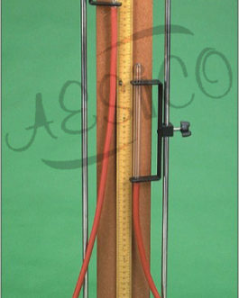 P801.037	 BOYLE’S LAW APPARATUS