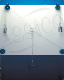 P801.051	 FORCE BOARD