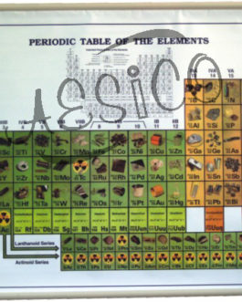 C008.134	 PERIODIC TABLE CHART