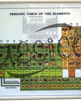 C008.87	 PERIODIC TABLE OF ELEMENTS