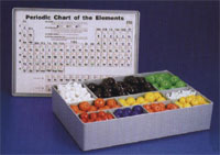 PL029.37	 ATOMIC MODEL SET